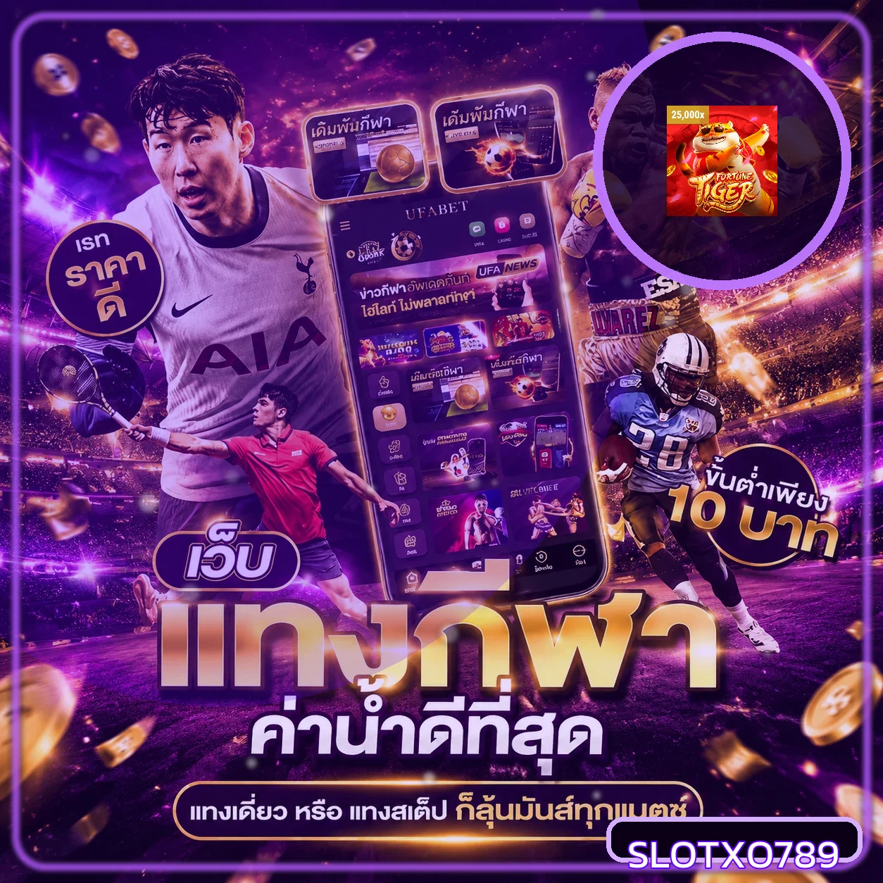 เช็กลิสต์ทดลองเกมก่อนกำหนดงบจริง